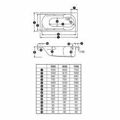 BAUHAUS Ottofond Badewanne Colombo 170 X 75 Cm, Sanitäracryl, Weiß -Sanitärinstallation Verkaufsladen 12 1617